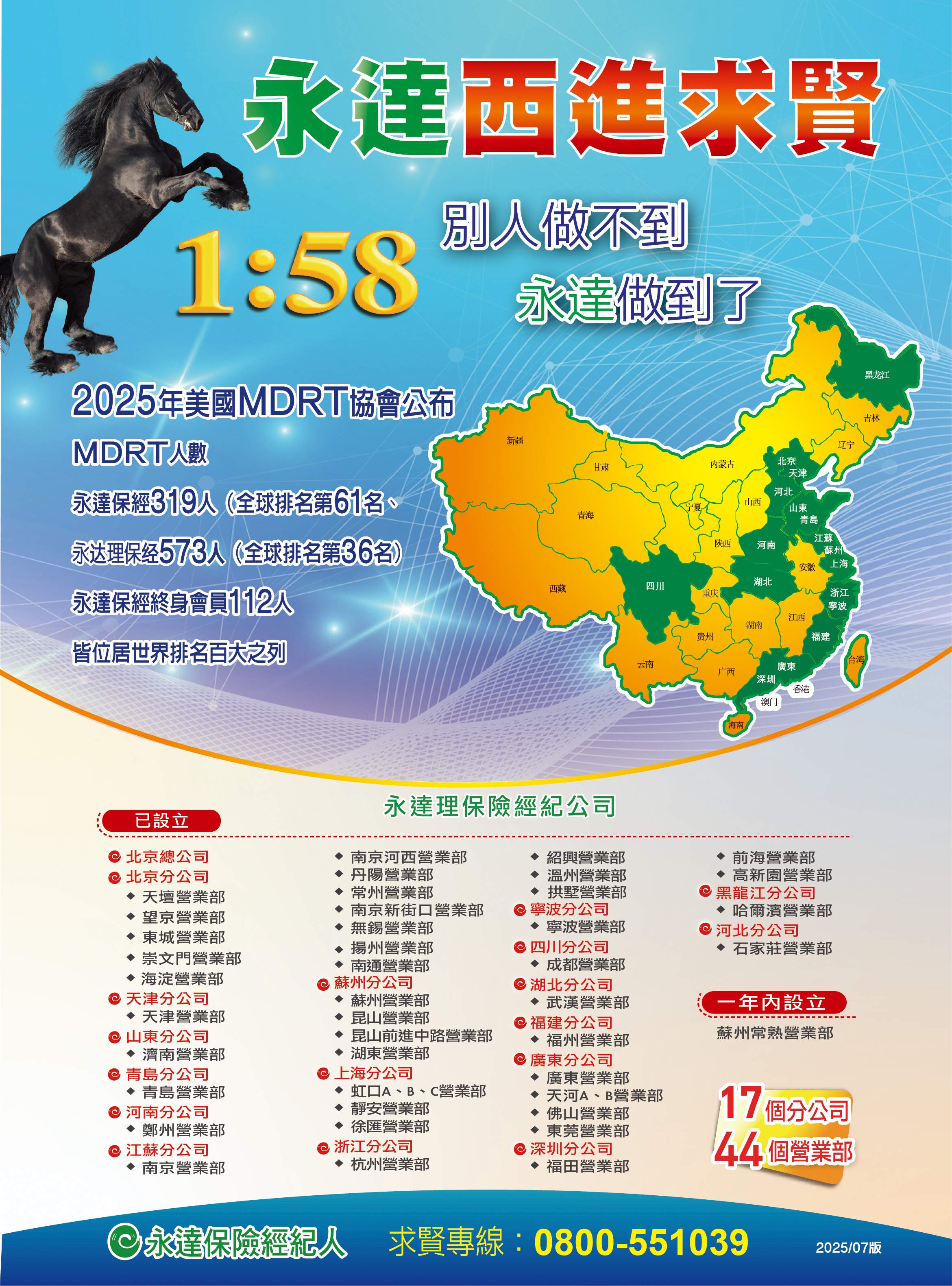 集團徵才西進求賢選項