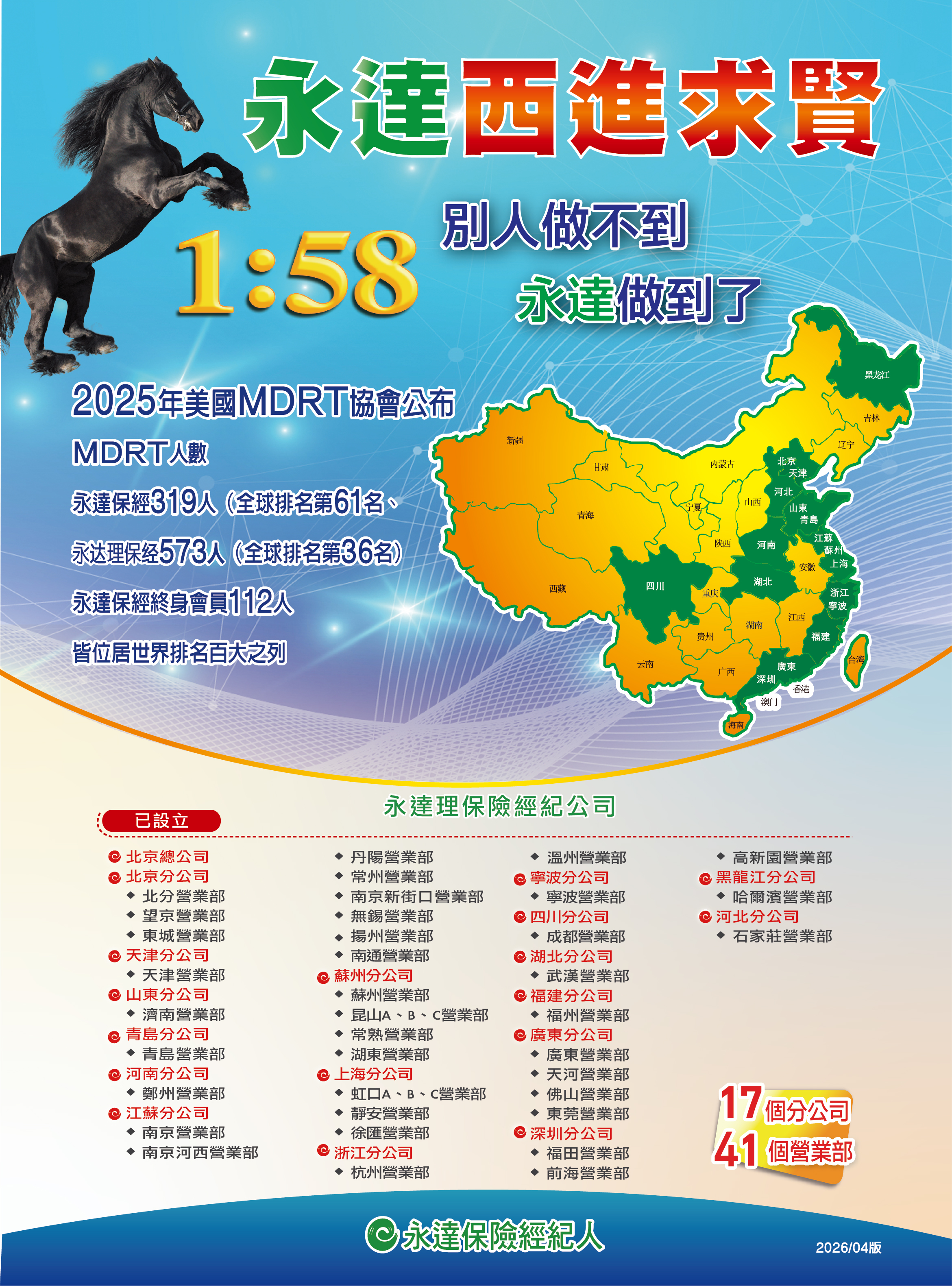 集團徵才西進求賢選項