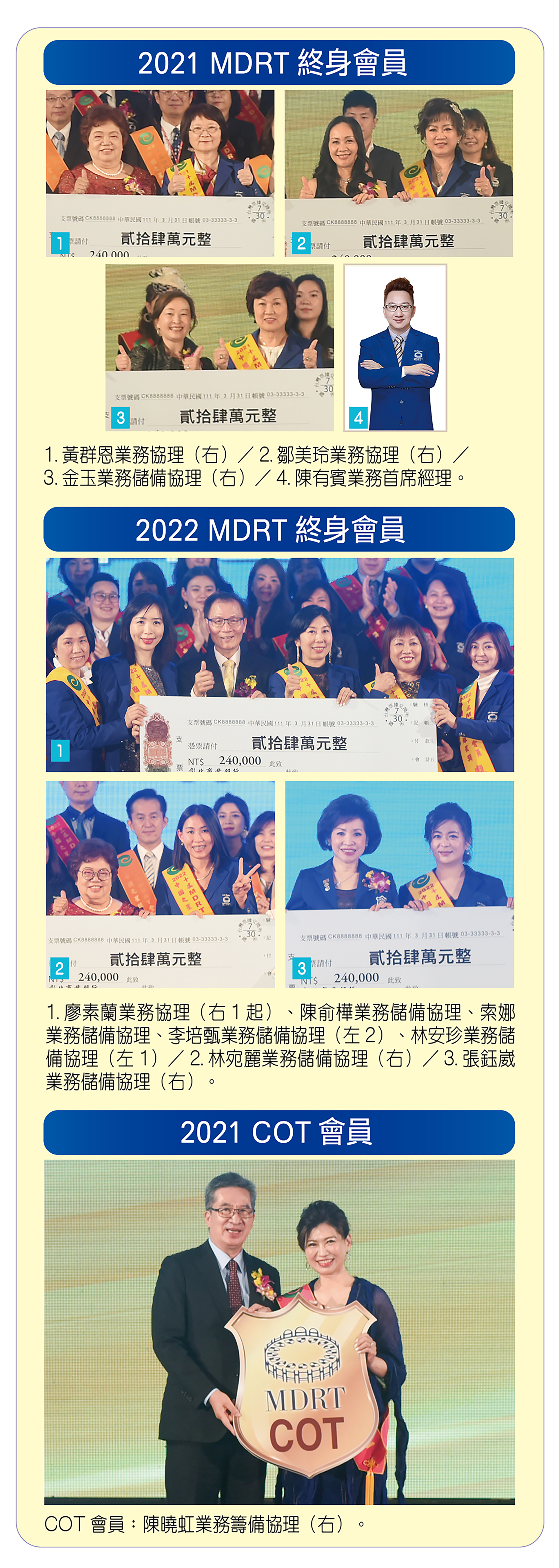 2021與2022 MDRT終身會員、2021 COT會員。