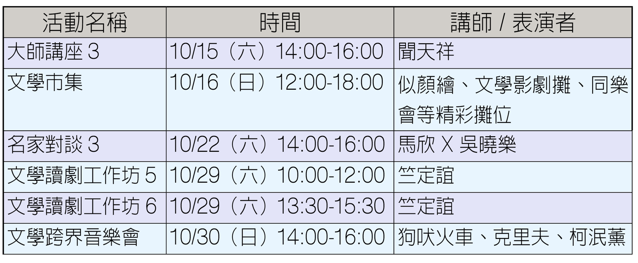 2022台中文學季10月活動檔期。