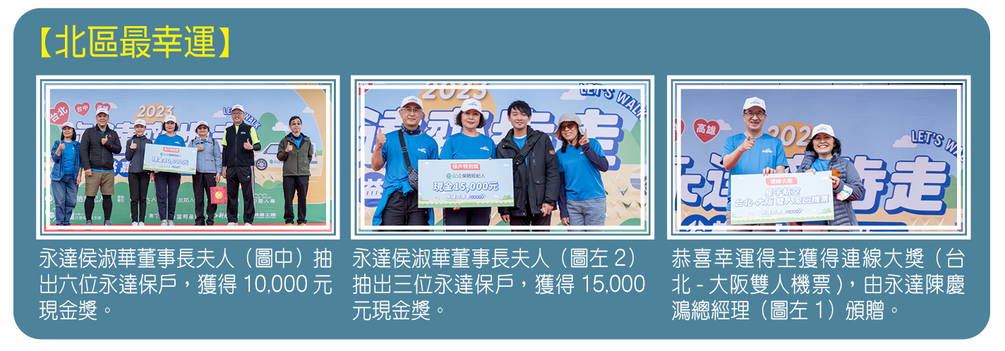 北區獲得現金獎的保戶、台北-大阪來回機票的幸運得主。