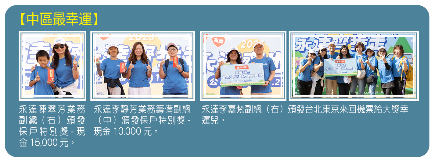 中區獲得現金獎的保戶、台北-東京來回機票的幸運得主。