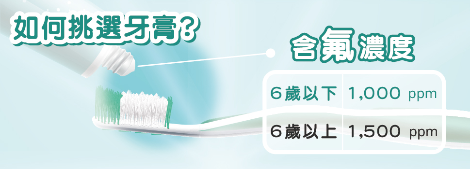 挑選牙膏以含氟量為最優先考量。