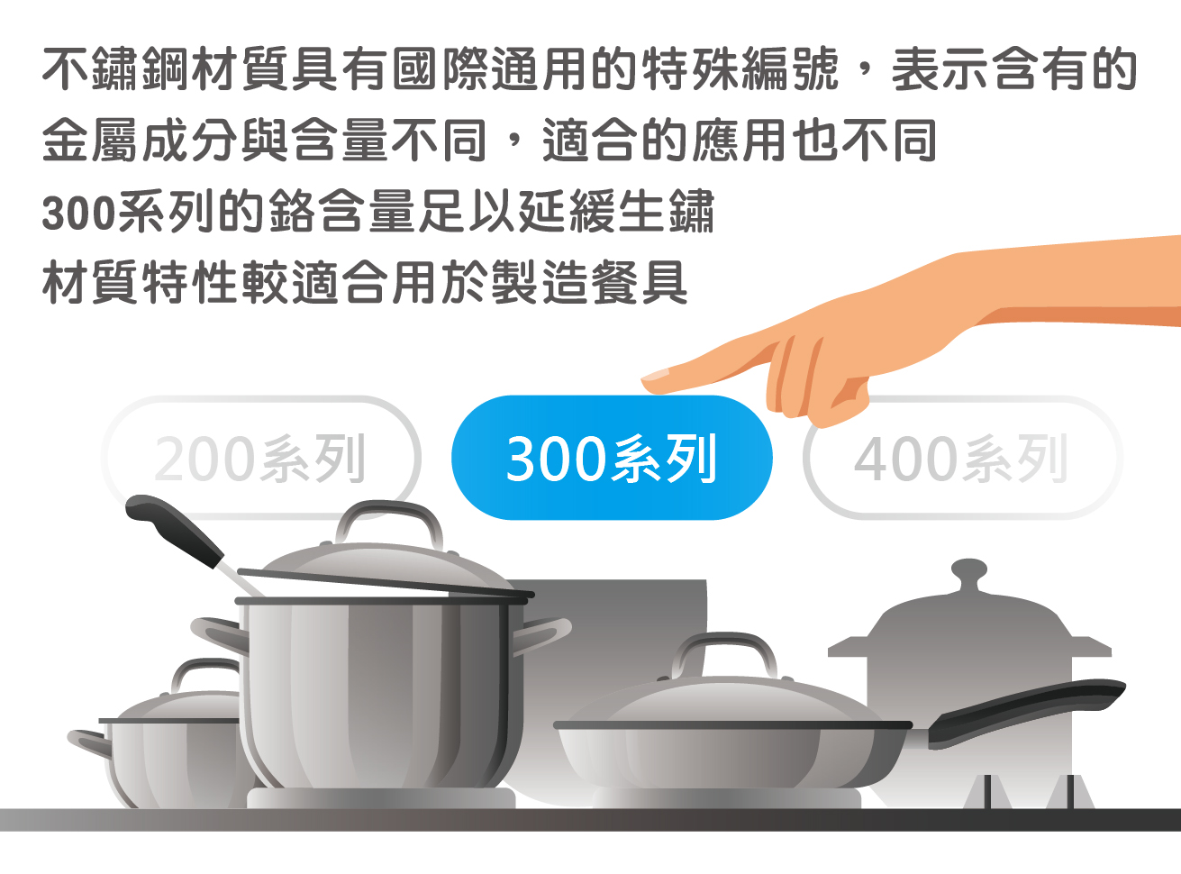 不鏽鋼餐具挑選