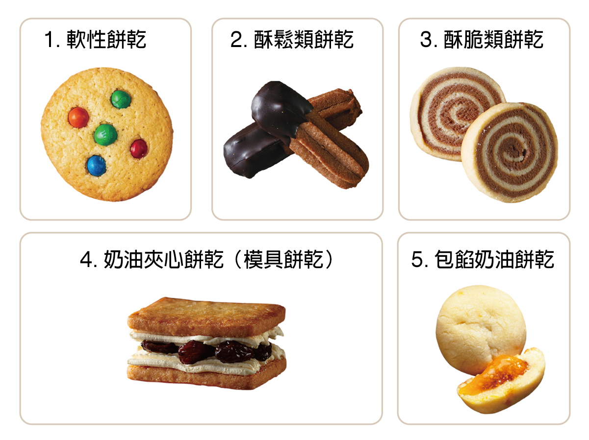 手工餅乾的型態千變萬化。