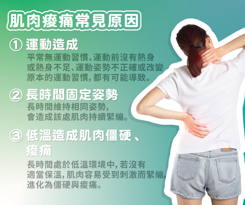 肌肉酸痛常見原因