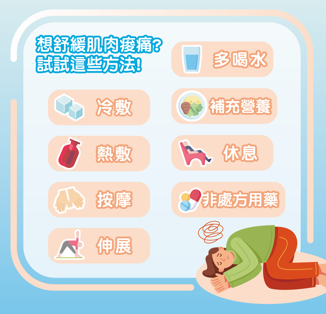 舒緩肌肉痠痛,可嘗試的方法。