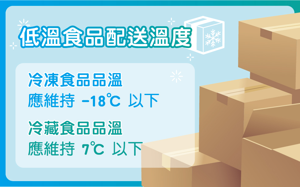 低溫食品配送溫度