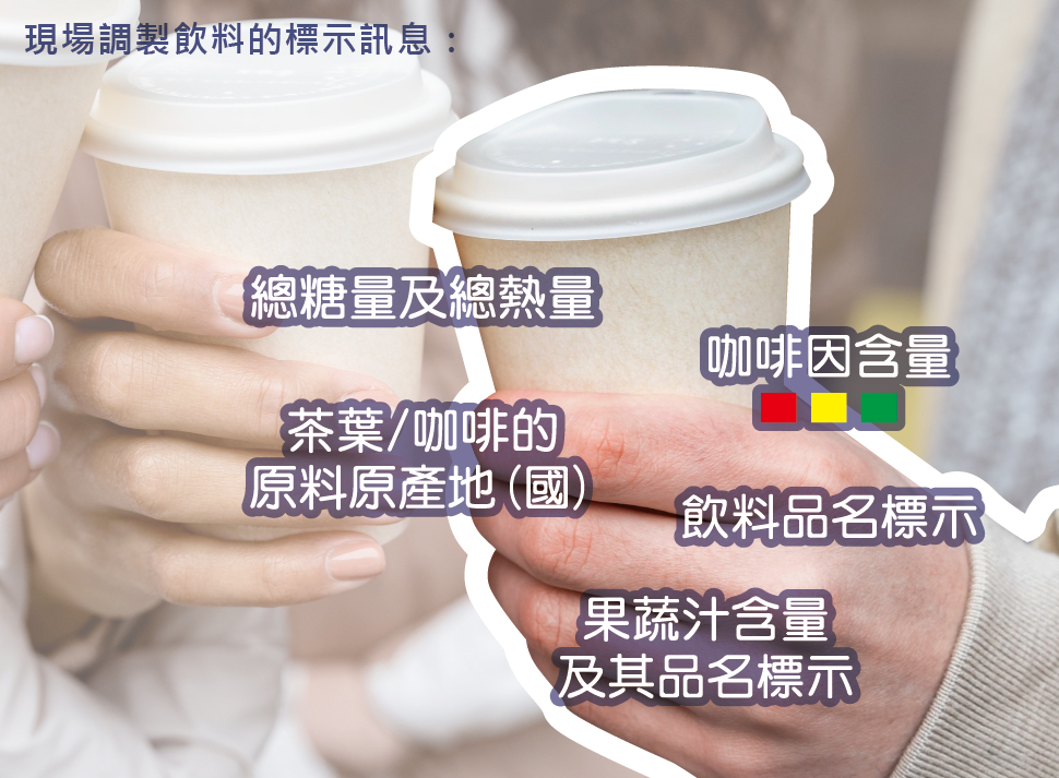 現場調製飲料的標示訊息
