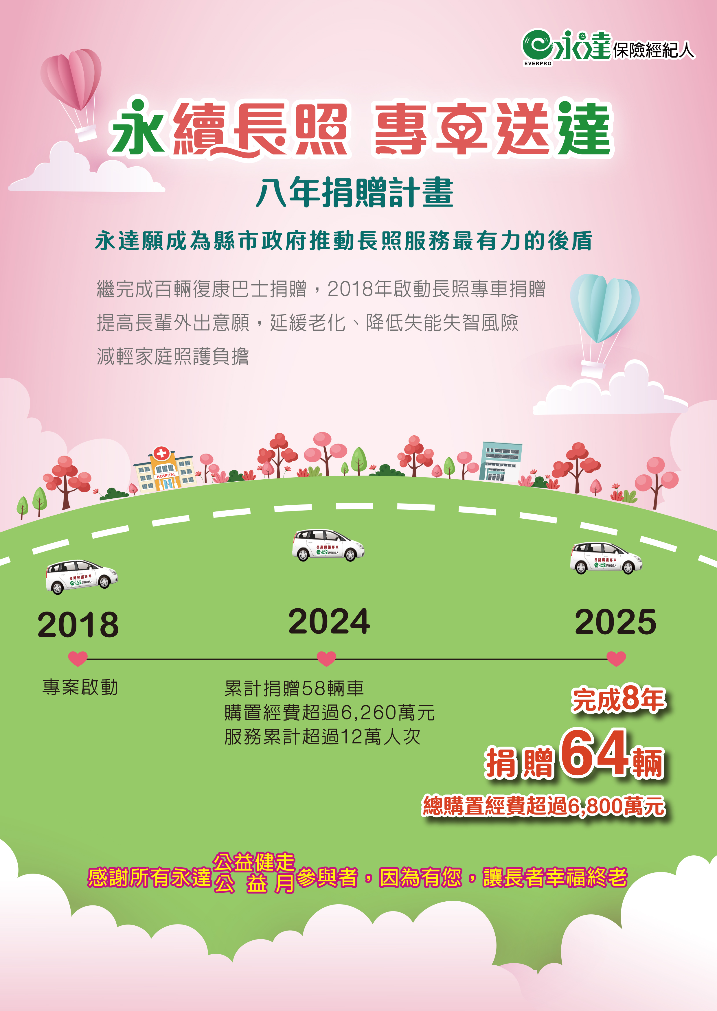 永續長照 專車送達