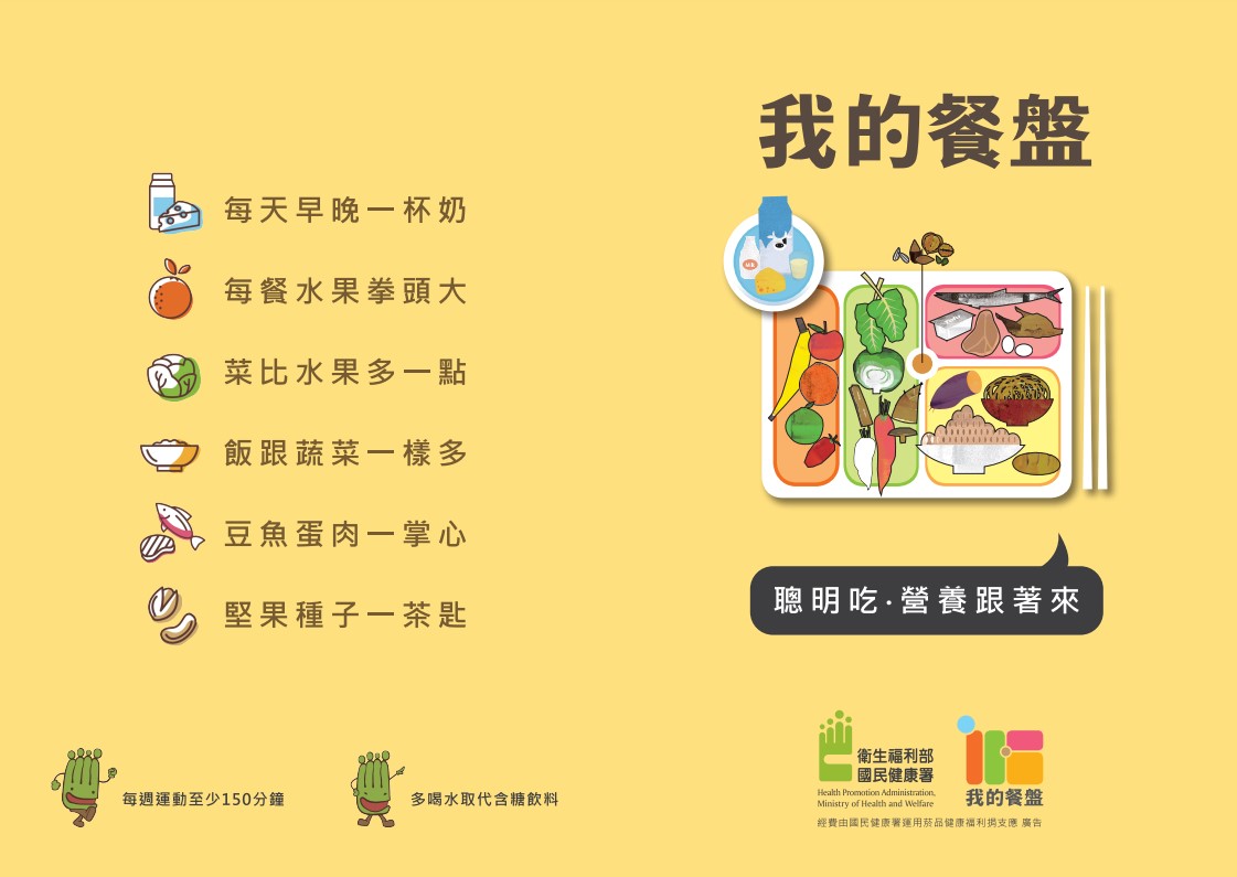 國民健康署「我的餐盤」均衡飲食手冊資料請點:https://www.hpa.gov.tw/File/Attach/10415/File_18475.pdf