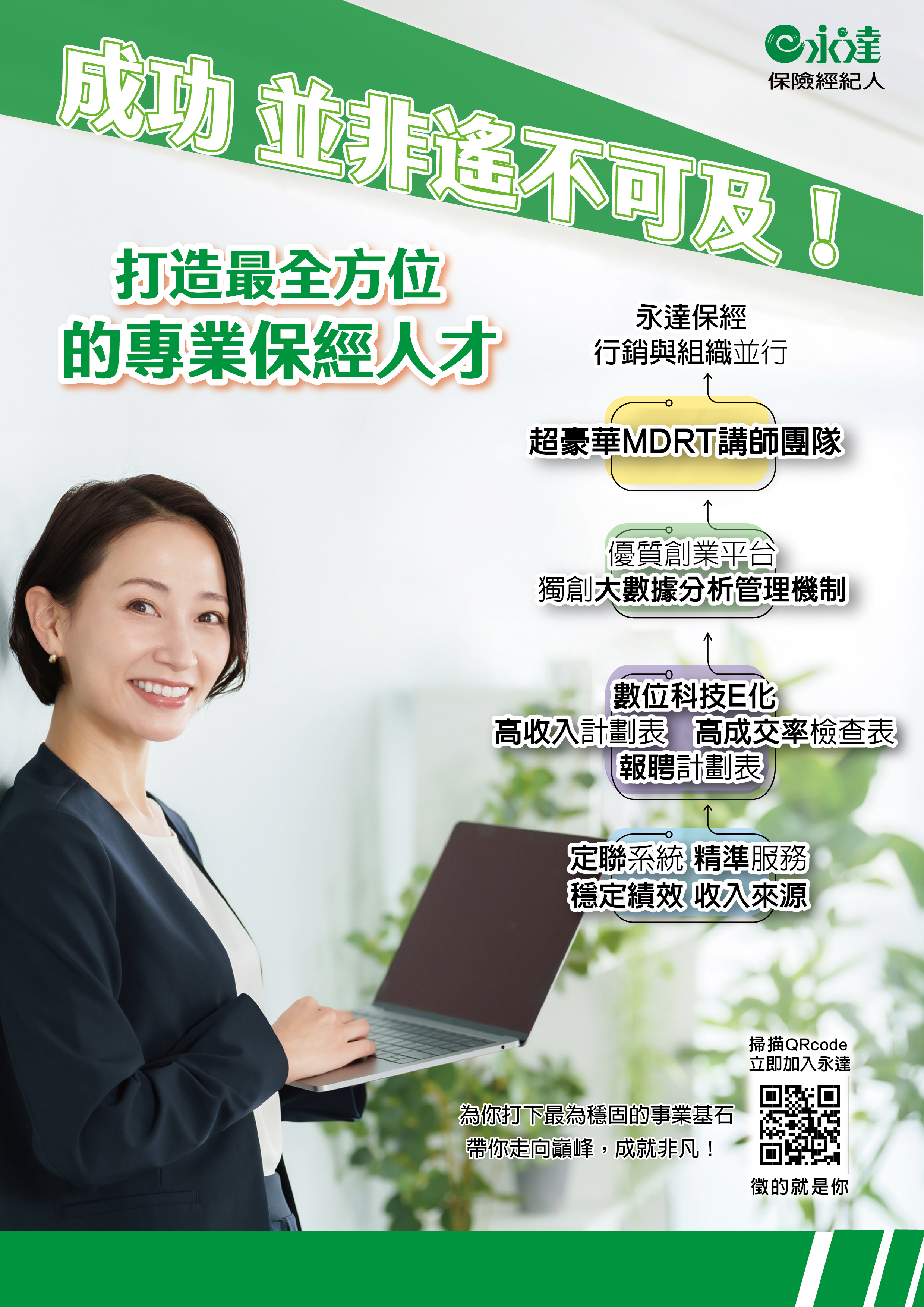 成功 並非遙不可及