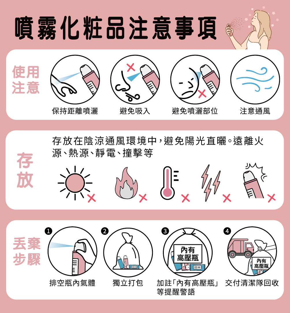 噴霧化妝品注意事項