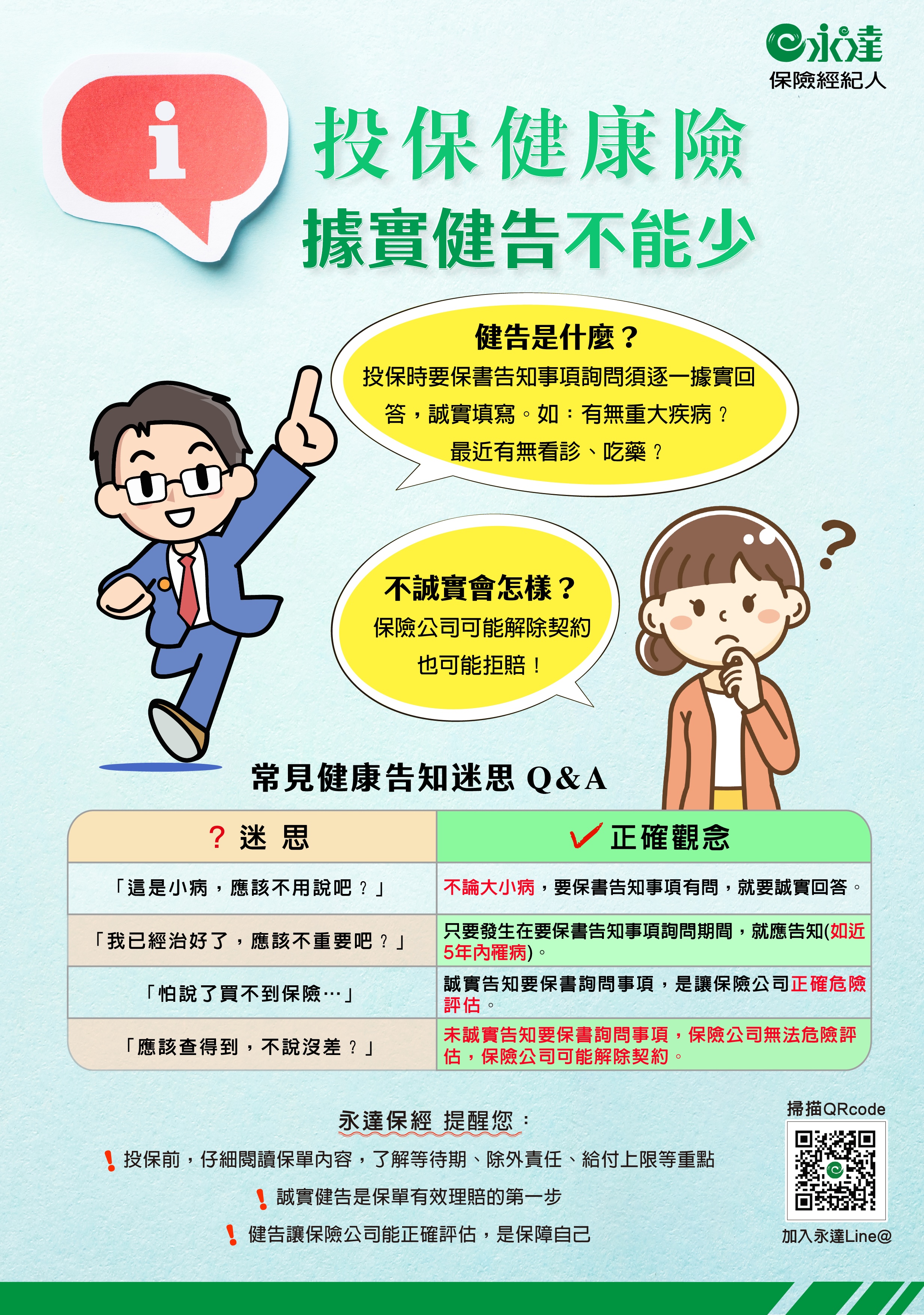 投保健康險 據實健告不能少