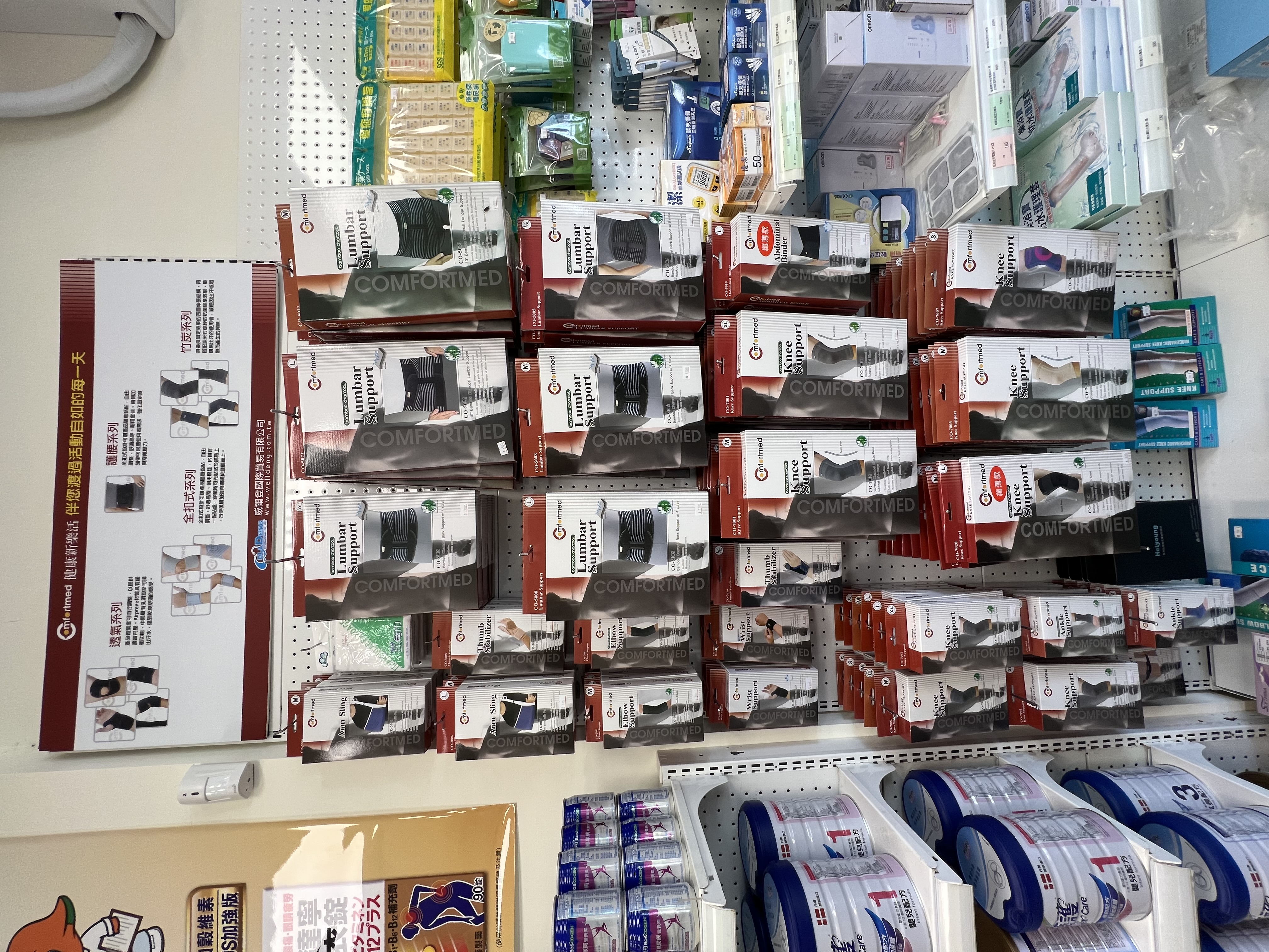 因應需求,店內引進各式各樣護具。
