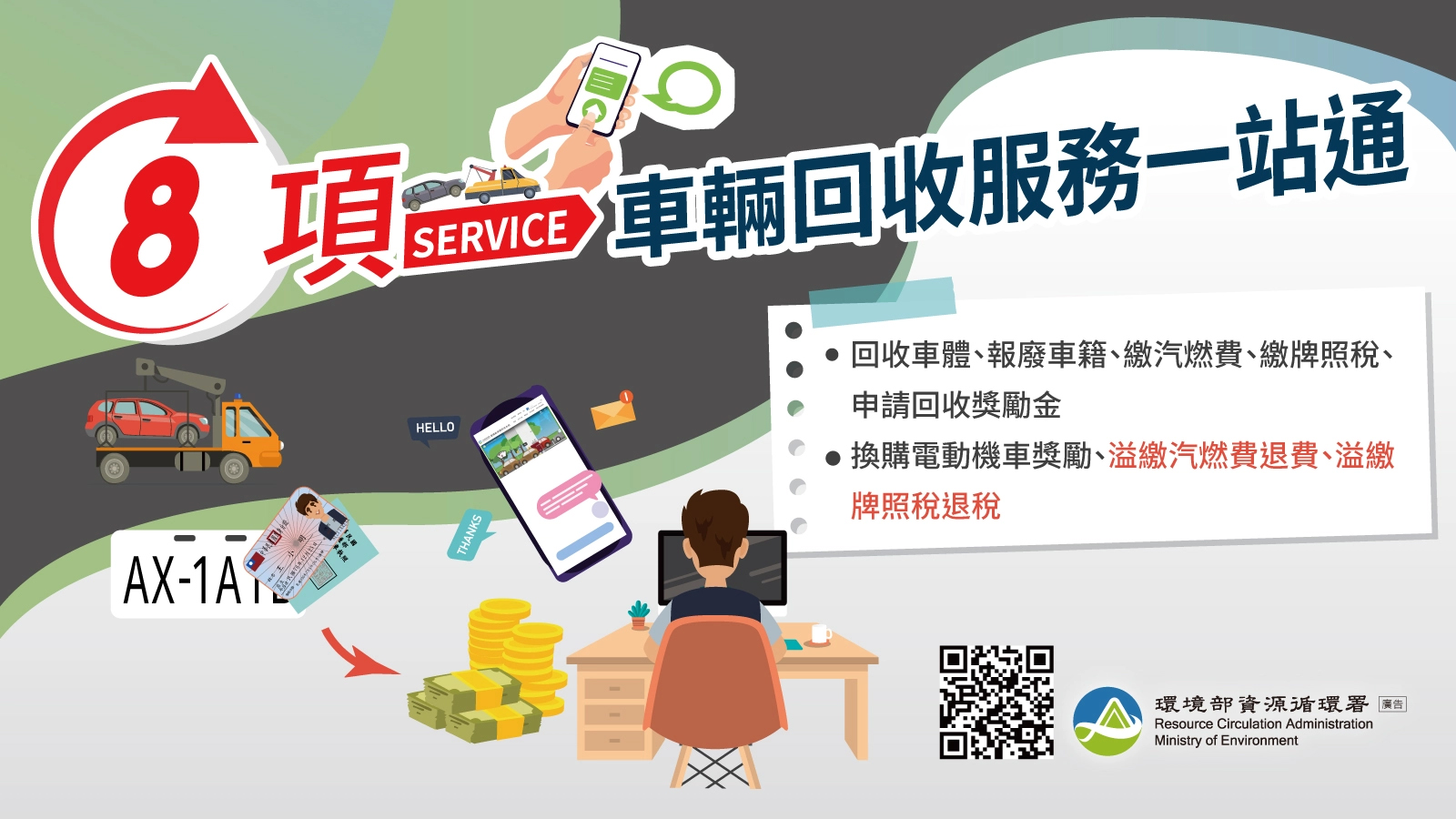 車輛回收服務一站通。