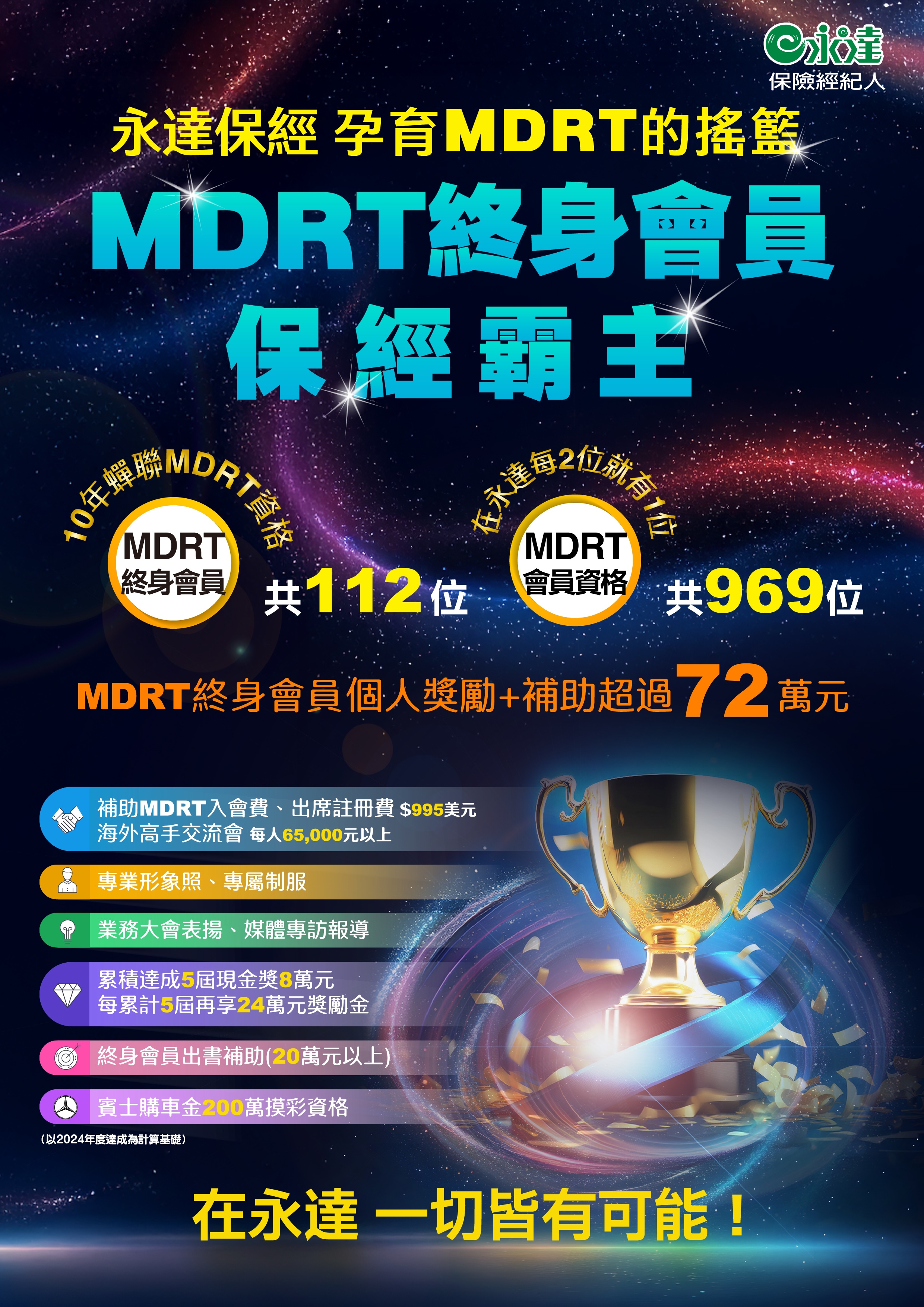 永達保經 孕育MDRT的搖籃 MDRT終身會員 保經霸主