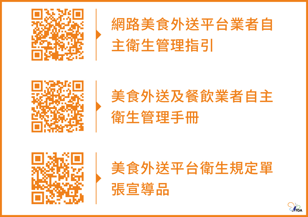 查詢相關資訊