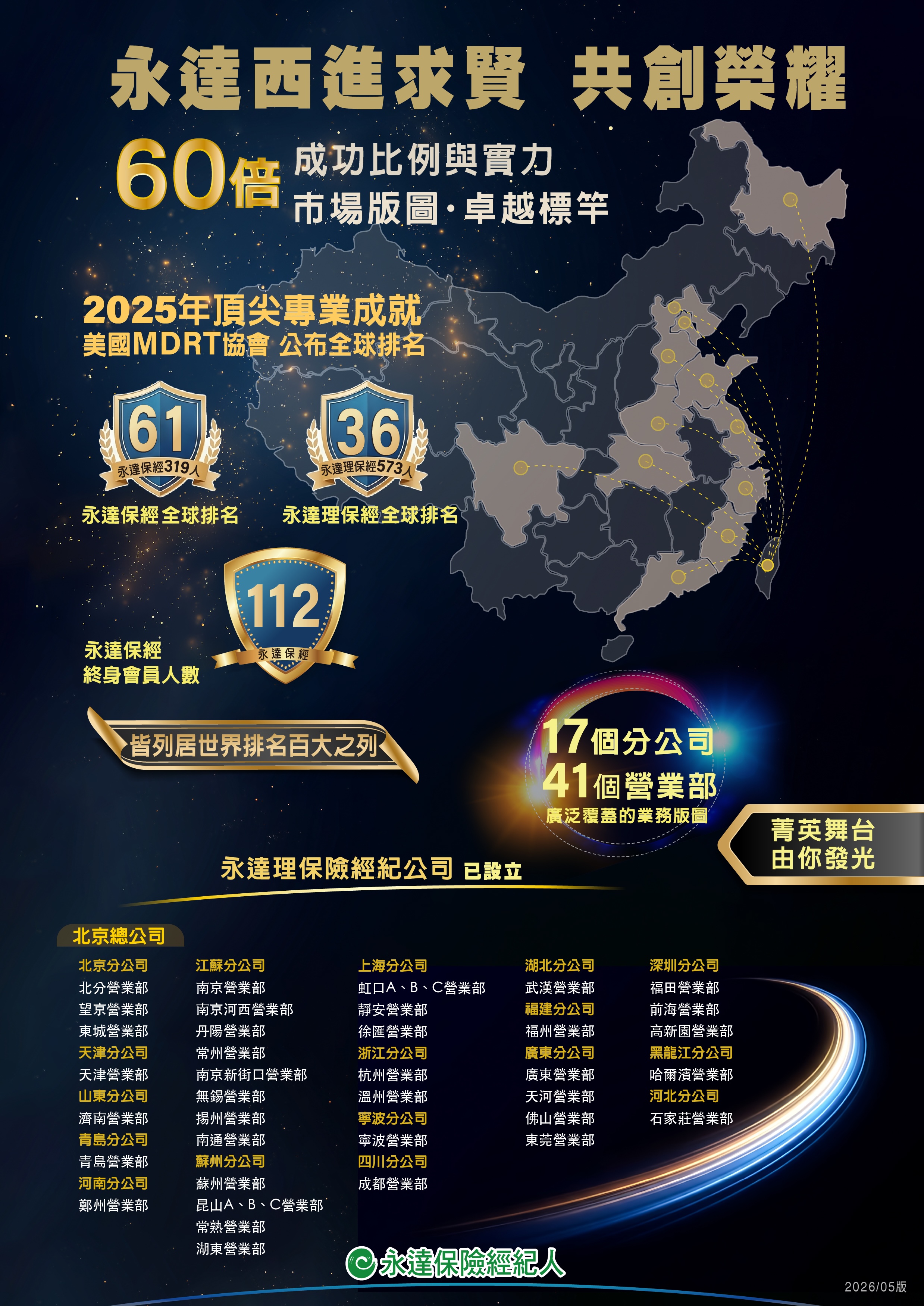西進求賢