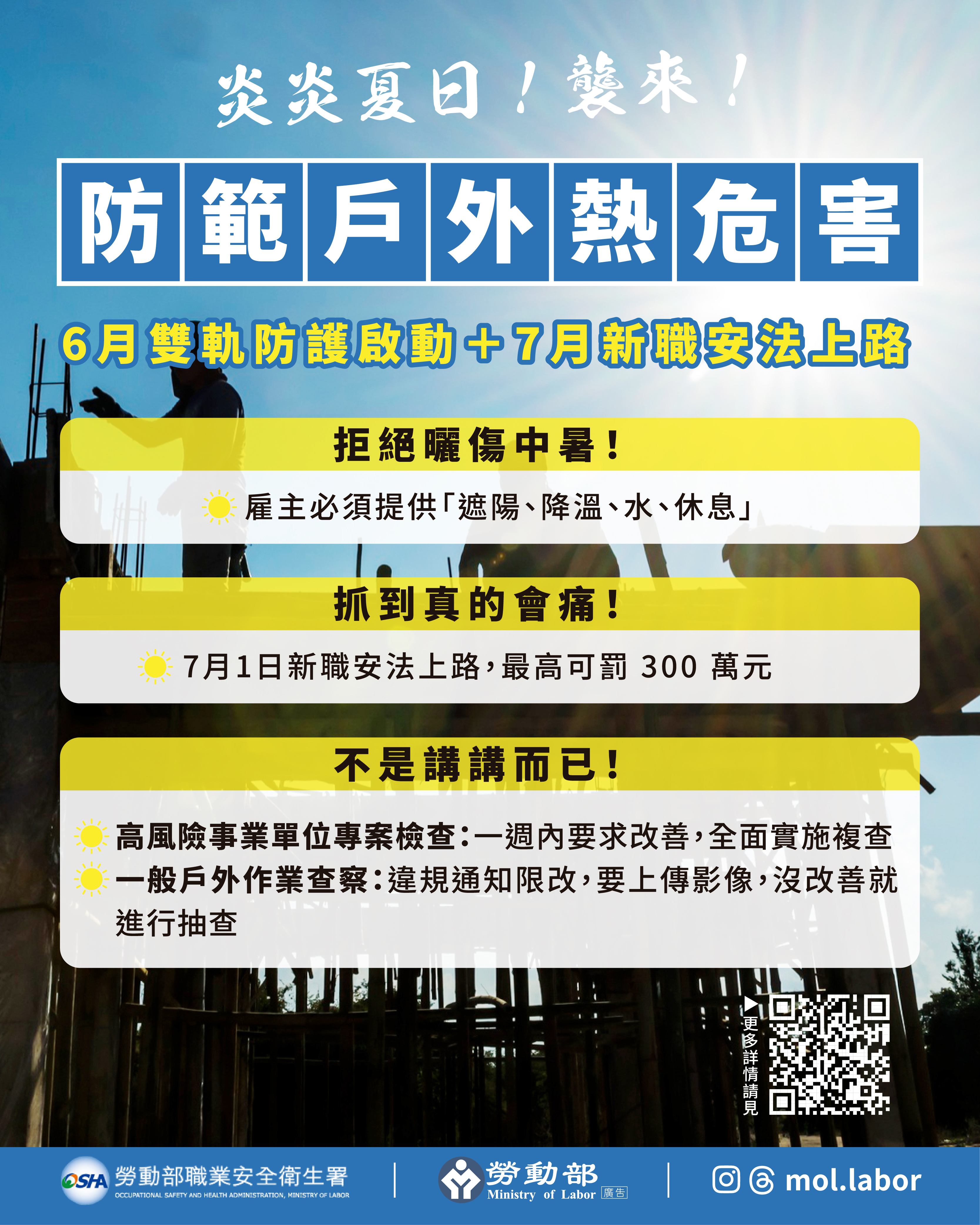 防範戶外熱危害 勞動部啟動高溫專案檢查及改善追蹤