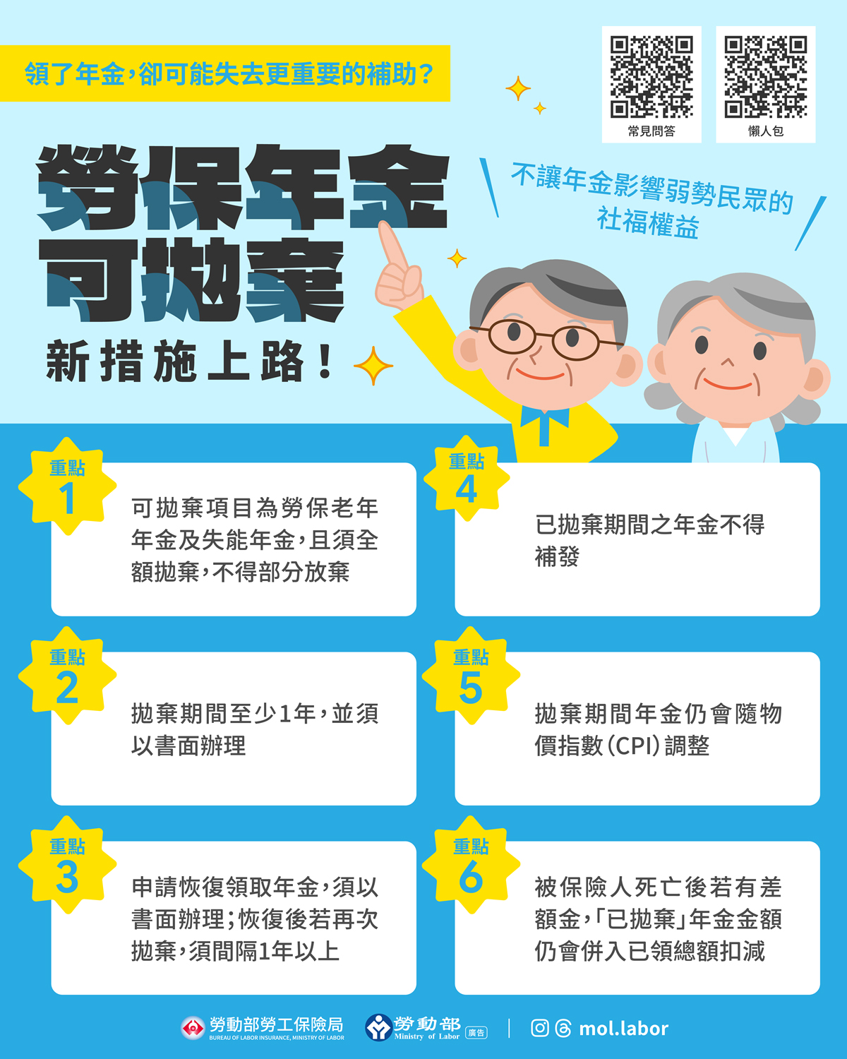 「勞保年金可拋棄」新措施上路