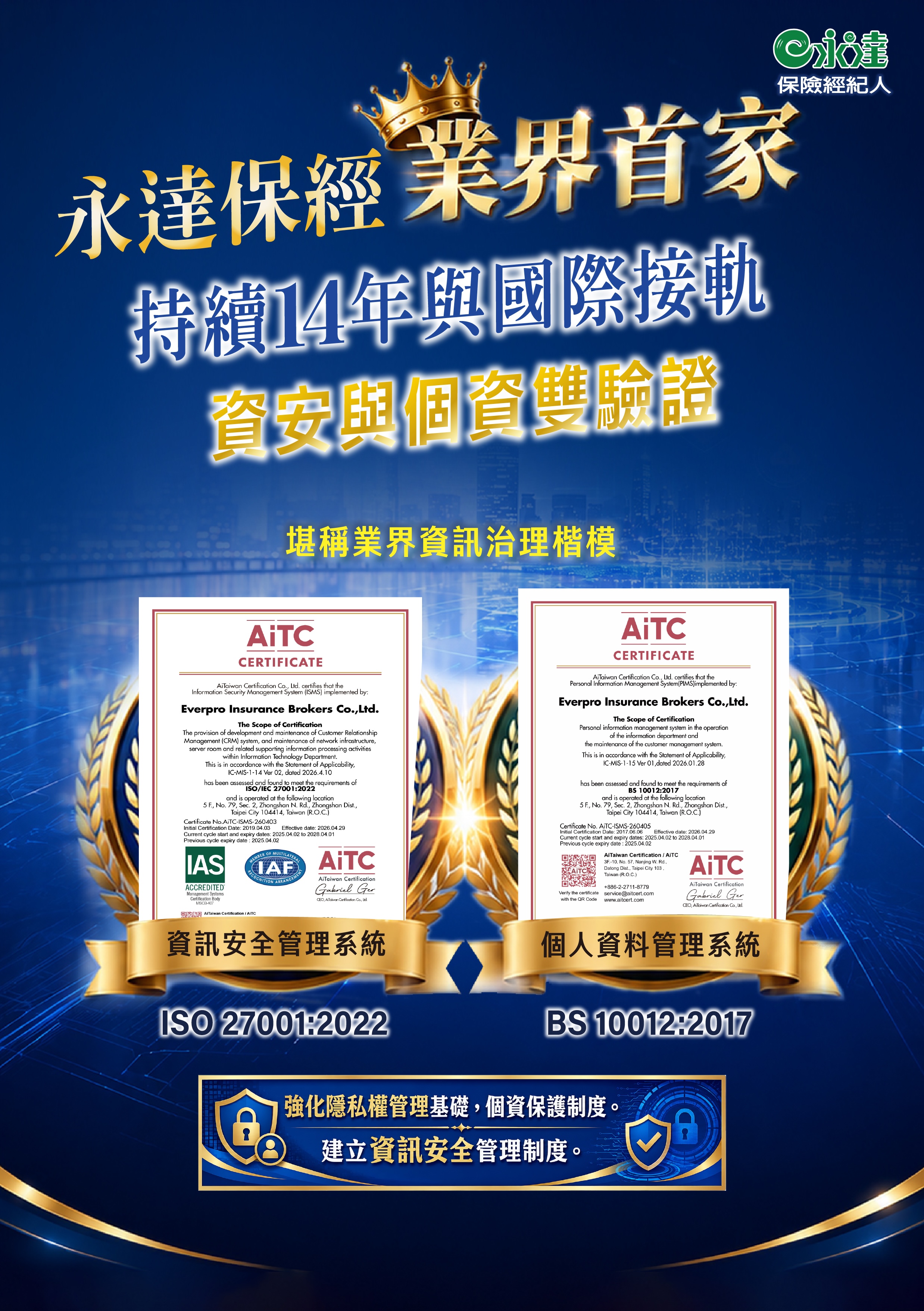 業界首家 資安與個資雙驗證